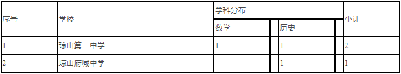 1644502417(1).png